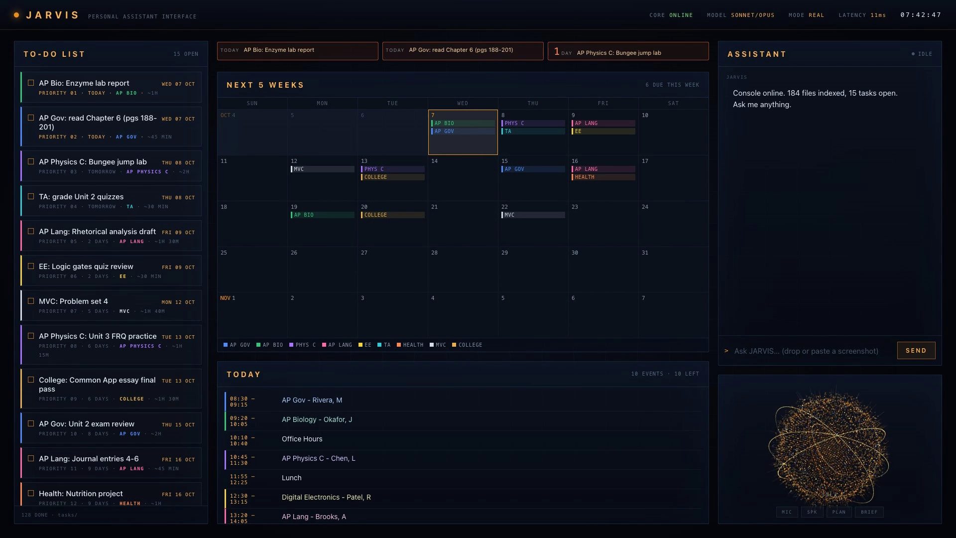 The JARVIS console: a to-do list on the left, a five-week colour-coded calendar in the centre, today's schedule below it, and a chat panel with a glowing orb on the right.